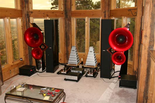 The final system setup